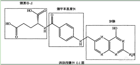 金刚烷-聚乙二醇-叶酸 