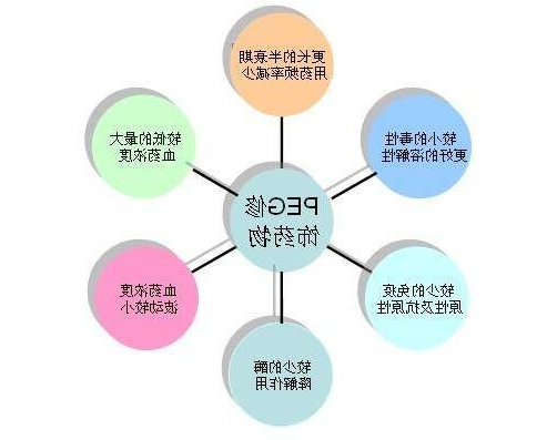 1679538887815502.png image.png