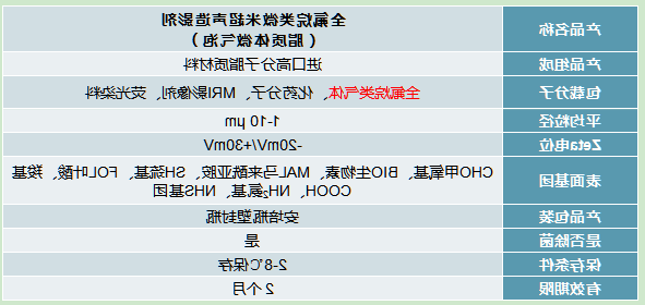 1699407840287255.png image.png