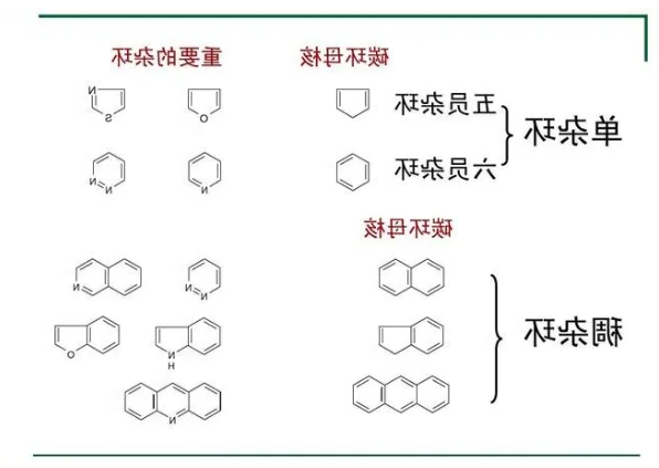 1699846915917422.jpeg 杂环5.png