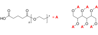 6-Arm PEG-COOH 6臂星形-聚乙二醇-羧基 Poly(ethylene oxide), carboxy-terminated 6-arm star 6-Arm PEG-COOH 6臂星形-聚乙二醇-羧基 Poly(ethylene oxide), carboxy-terminated 6-arm star