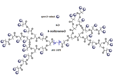 聚乙二醇-超支化树枝状胺(氨基) Dendro Amine-PEG-Dendro Amine 聚乙二醇-超支化树枝状胺(氨基) Dendro Amine-PEG-Dendro Amine