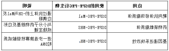 DSPE-PEG-Mal、DSPE-PEG-NHS、DSPE-PEG-NH2的应用分享