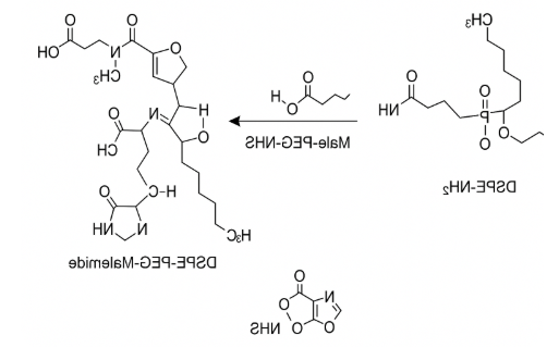 DSPE-PEG-Maleimide
