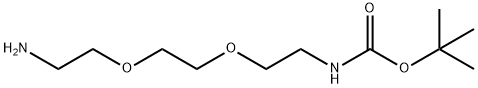 Boc-N-amido-PEG2-Amine Boc-N-amido-PEG2-Amine