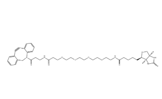 DBCO-NH-PEG4-Biotin DBCO-NH-PEG4-Biotin