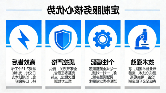 核心优势