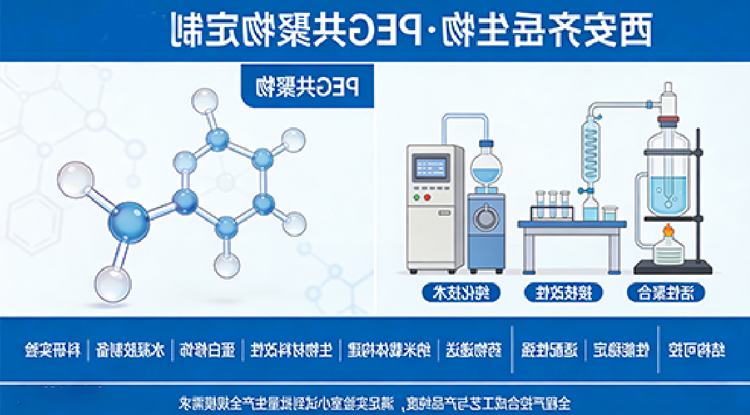 PEG体系共聚物定制 PEG体系共聚物定制
