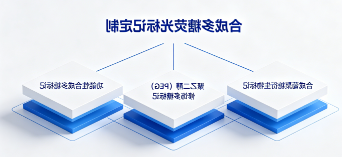 合成多糖荧光标记定制