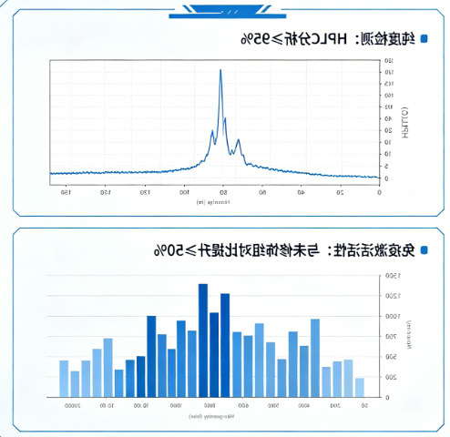 案例二：多位点PEG修饰环形c-di-GMP