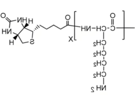 PLL-Biotin