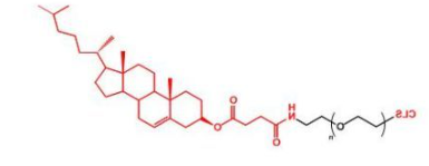 Biotin-PEG-Biotin