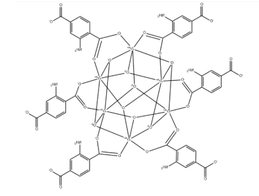 Uio-66-NH2,cas:1260119-00-3, NH2-UIO-66(Zr)金属有机骨架