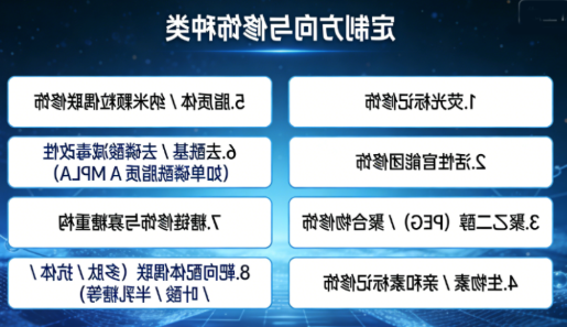 脂多糖(LPS)的修饰与改性---西安齐岳生物定制服务