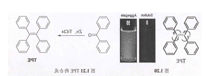 一些具有AIE聚集诱导发光材料现象的化合物的结构式大全（高清图）